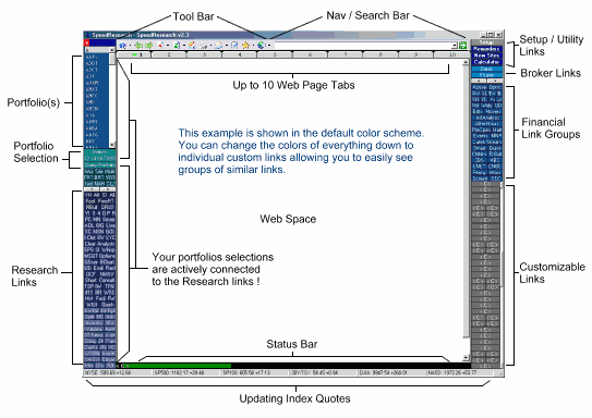 Primary stock research and analysis interface.